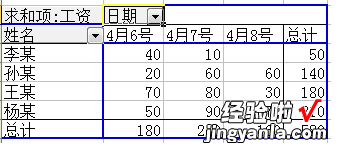 excel表格格式怎么调整 如何设置excel总表类