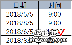 excel如何进行分列 excel中怎么隔行隔列显示颜色