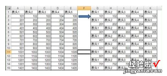 excel怎样隔行排列 excel中如何让每一行数据都带上标题