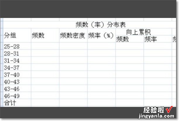 怎样用excel做频率分布直方图 如何用excel做频率分布直方图