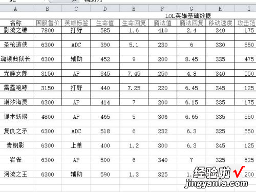 excel表格怎么增加行 excel每行下面添加一行