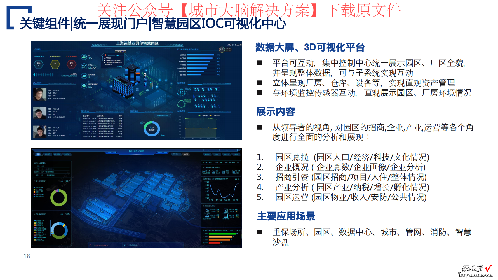 附下载 38页PPT | 5G智慧园区建设方案