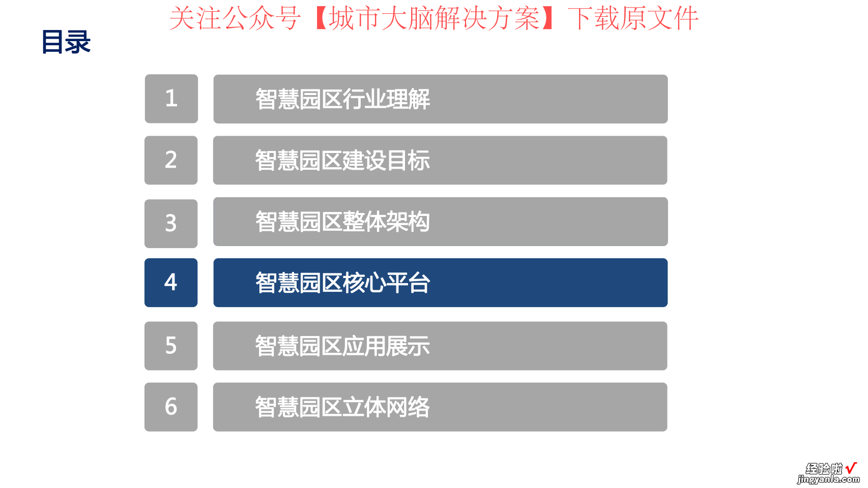 附下载 38页PPT | 5G智慧园区建设方案