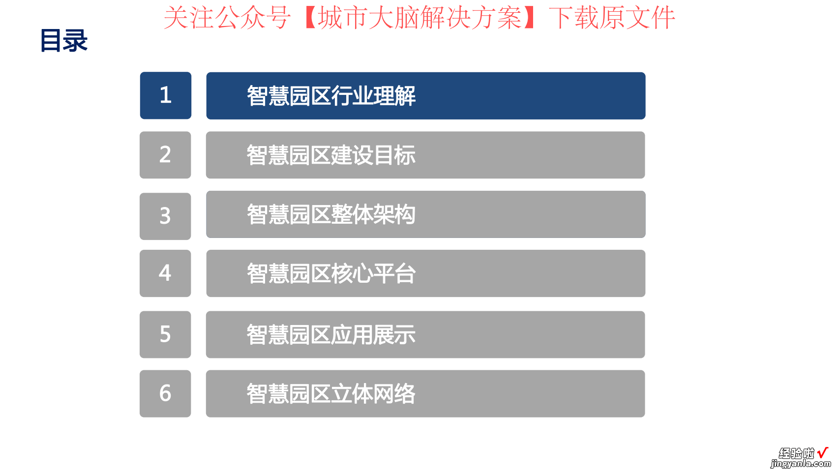 附下载 38页PPT | 5G智慧园区建设方案