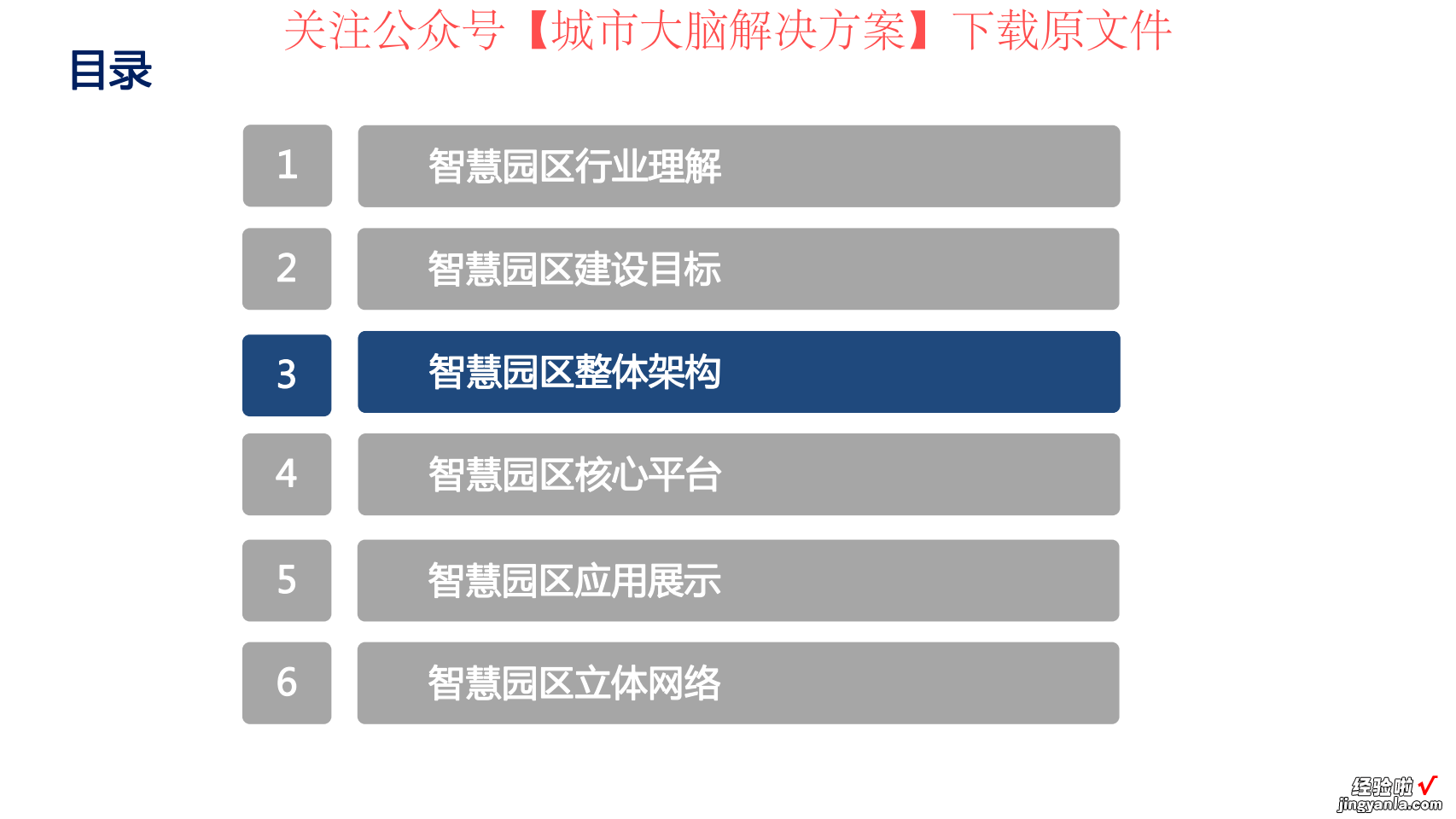 附下载 38页PPT | 5G智慧园区建设方案