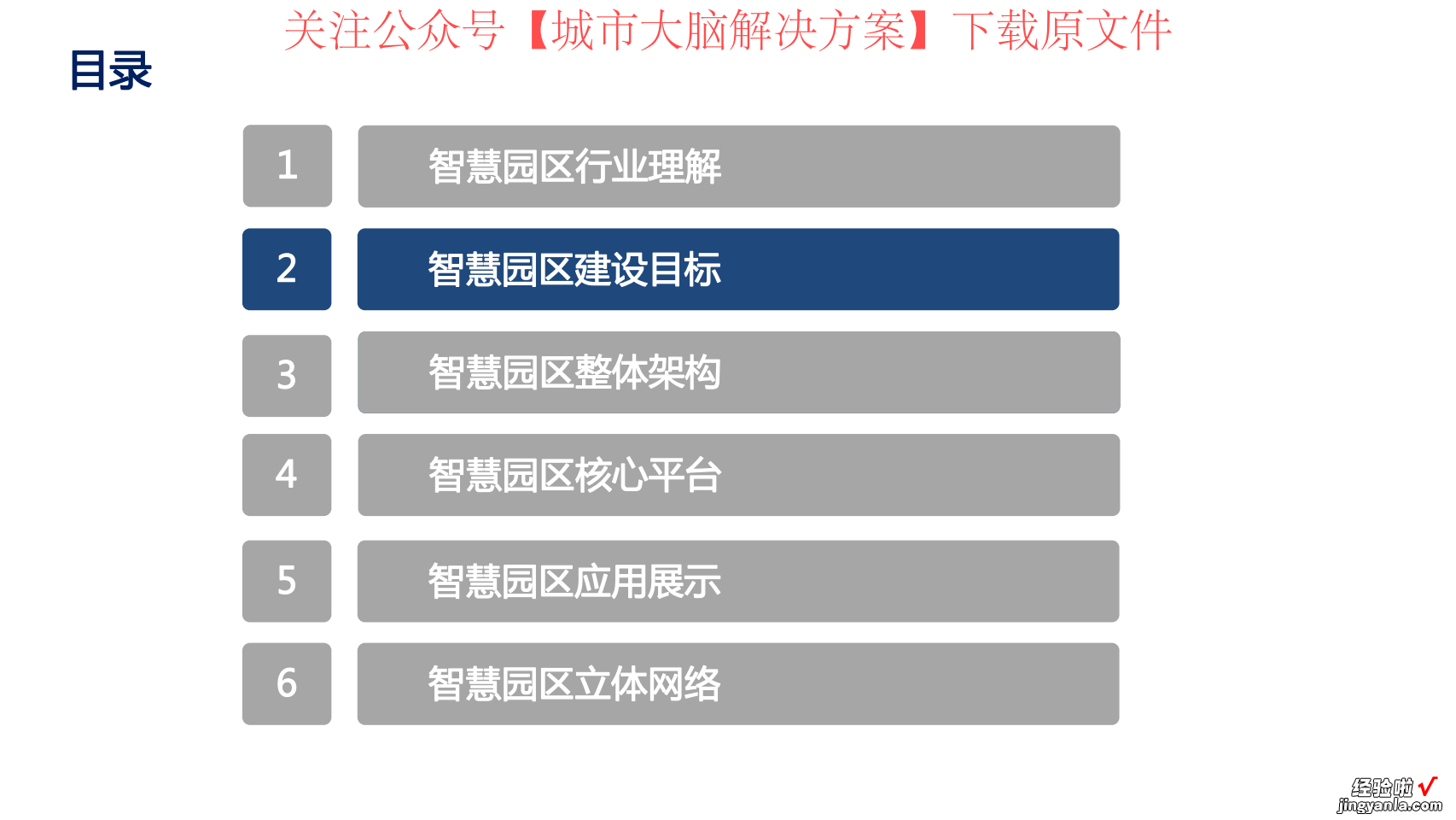 附下载 38页PPT | 5G智慧园区建设方案