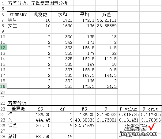 excel数据怎么对比分析 如何用excel分析两组数据的差异情况