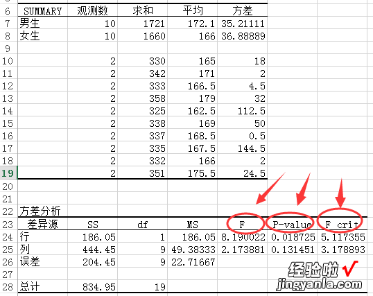 excel数据怎么对比分析 如何用excel分析两组数据的差异情况