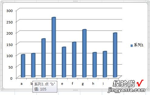 excel时钟制作方法 如何在excel中绘制图表