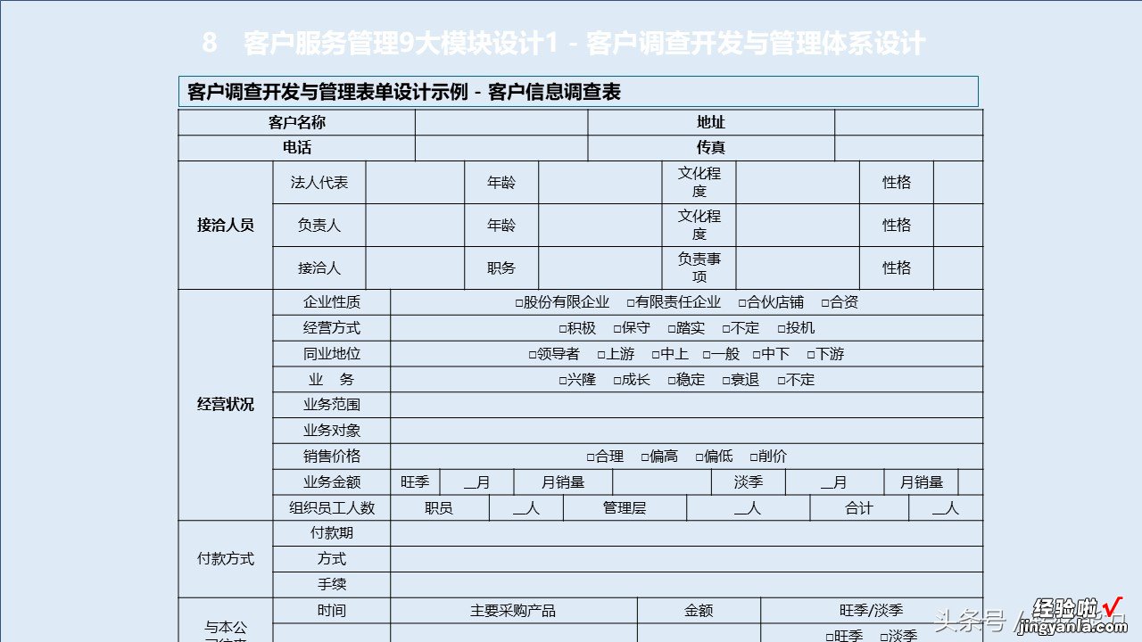 消费升级，服务比产品跟重要，如何构建有竞争力服务体系88页PPT