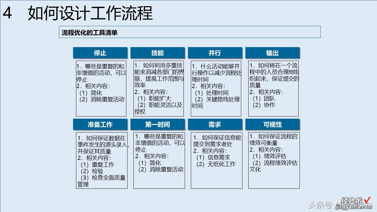 消费升级，服务比产品跟重要，如何构建有竞争力服务体系88页PPT