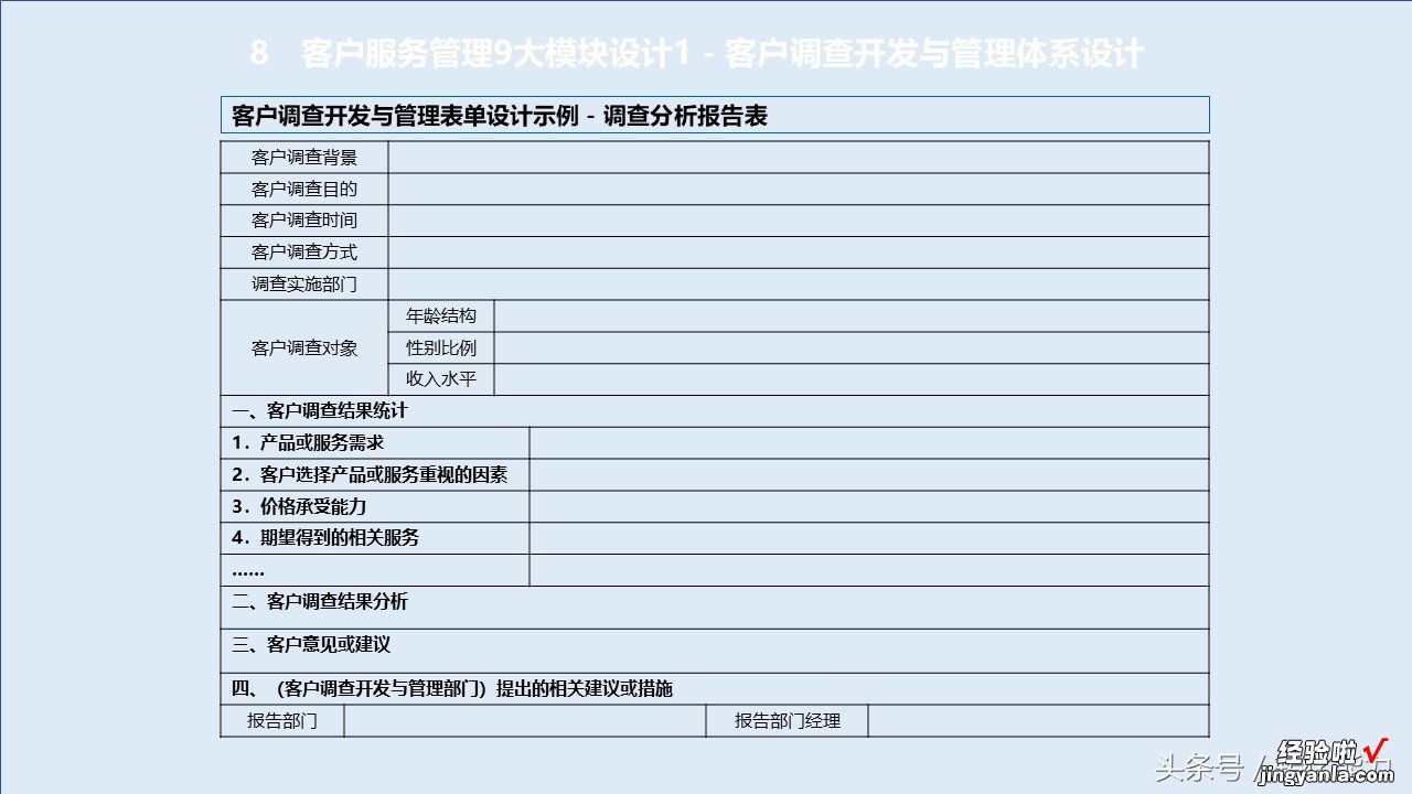 消费升级，服务比产品跟重要，如何构建有竞争力服务体系88页PPT