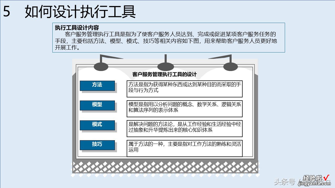 消费升级，服务比产品跟重要，如何构建有竞争力服务体系88页PPT