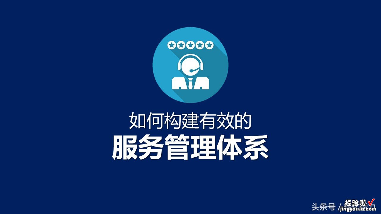 消费升级，服务比产品跟重要，如何构建有竞争力服务体系88页PPT