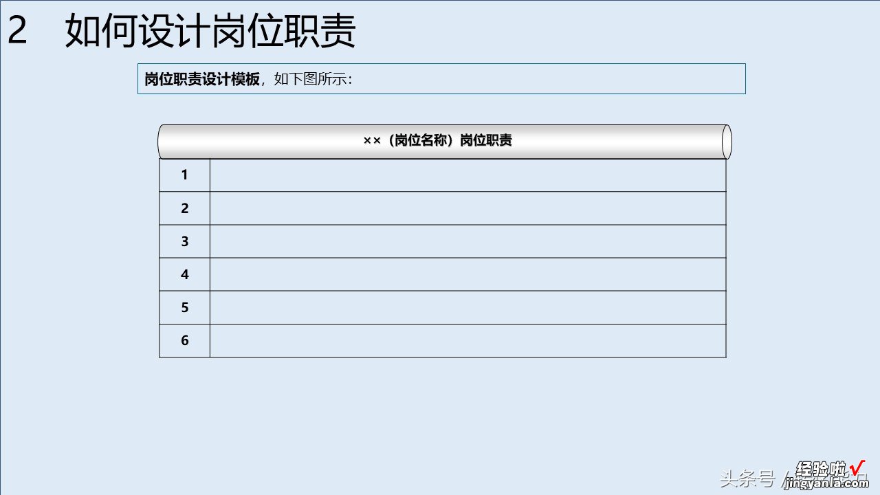 消费升级，服务比产品跟重要，如何构建有竞争力服务体系88页PPT