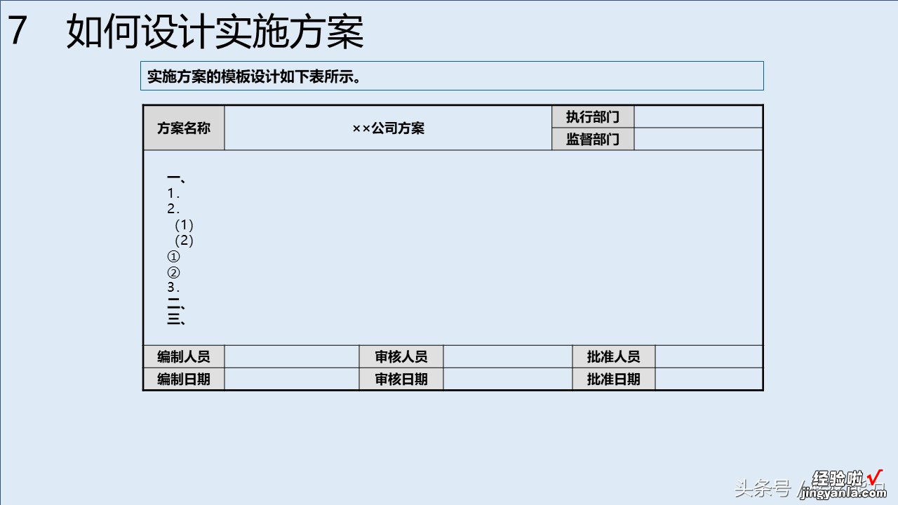 消费升级，服务比产品跟重要，如何构建有竞争力服务体系88页PPT