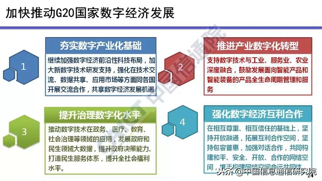 2018 中国信通院发布《G20国家数字经济发展研究报告》（附PPT解读）