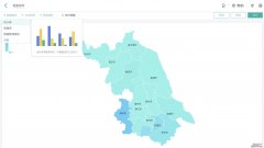 区域图、气泡图 原来做数据地图，好简单