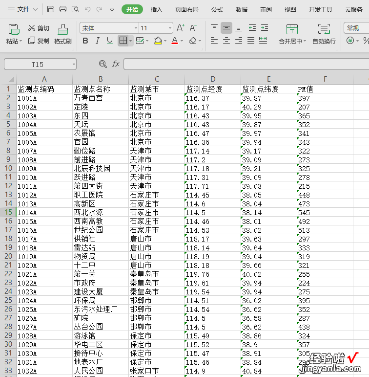 最简单的数据地图制作，教你6步搞定！