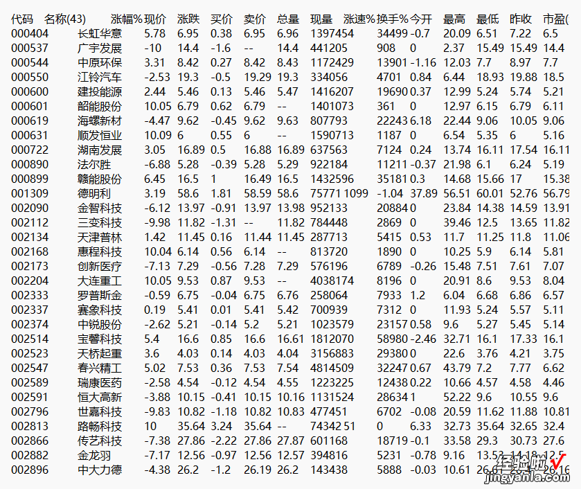 81-批量提取多个txt文件并生成工作表