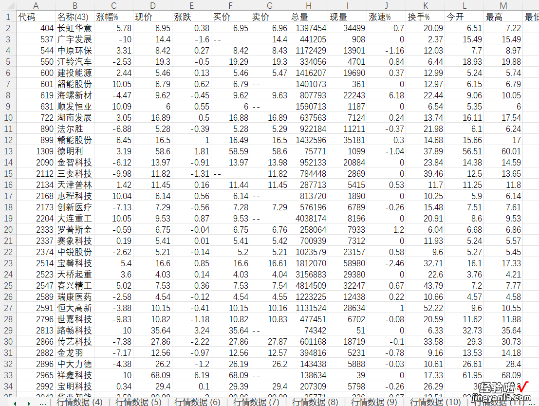 81-批量提取多个txt文件并生成工作表