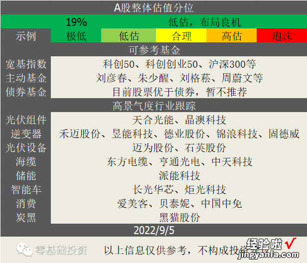 同样是高科技含量的软件企业，差距怎么这么大？