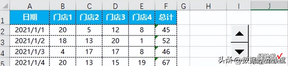 教你3步制作一个可以调节日期的动态柱形图