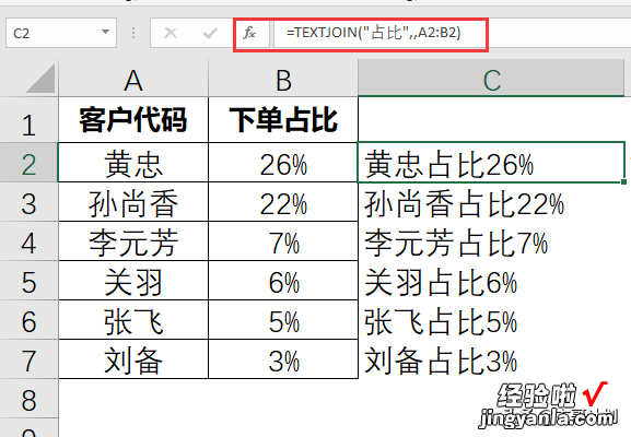 你还在用“&”合并多个单元格吗？新函数简单几步搞定