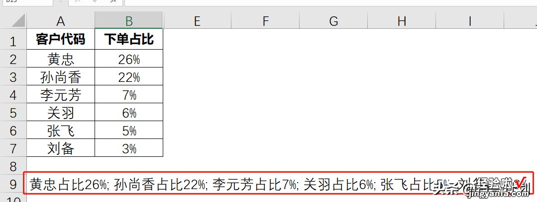 你还在用“&”合并多个单元格吗？新函数简单几步搞定