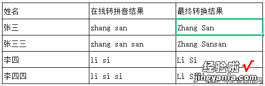 上千人名要汉字转拼音，姓、名的首字母大写，你咋整？