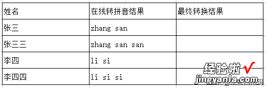 上千人名要汉字转拼音，姓、名的首字母大写，你咋整？