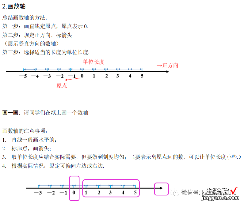 数轴概念教学设计