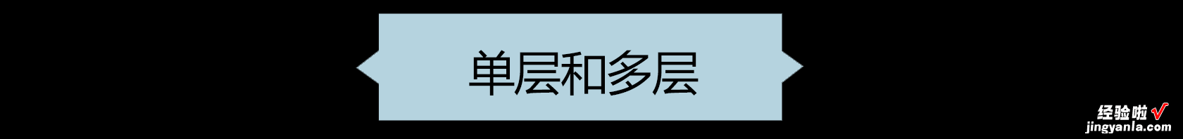 工作小技巧 | 001如何正确刻录光盘