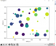 python 100天 86 用scatter函数绘散点图