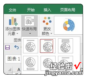 别告诉我你不知道什么是旭日图，难怪你的Excel数据看上去不直观