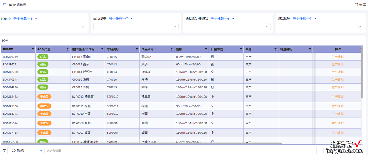 基于BOM搭建的生产管理系统