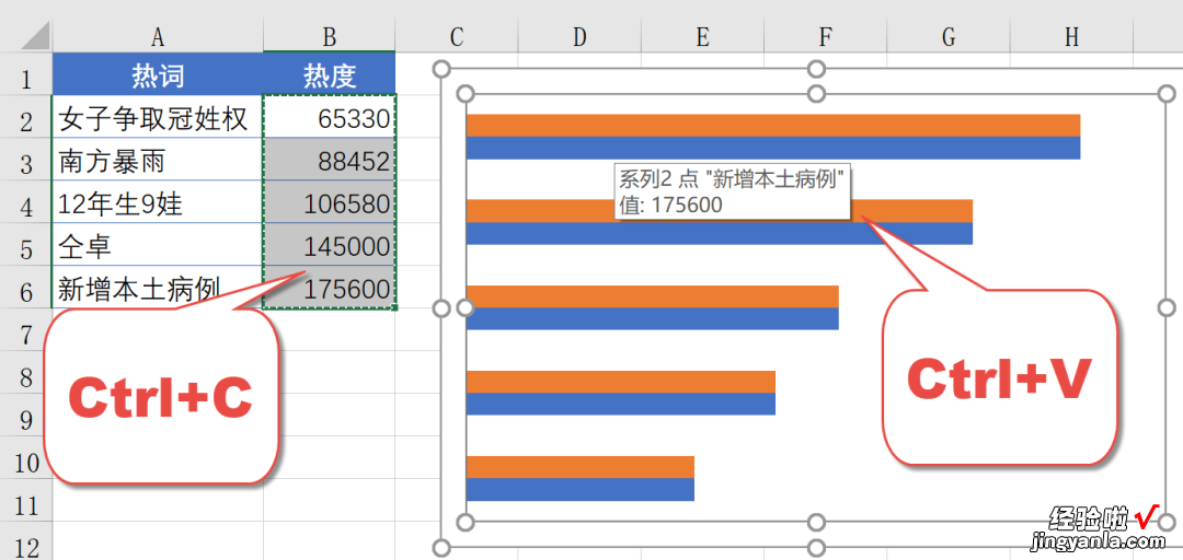 二分钟，做一个高颜值的条形图