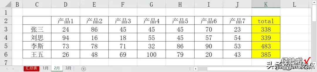 又一组黄金搭档——VLOOKUP+INDIRECT，轻松解决跨表查询