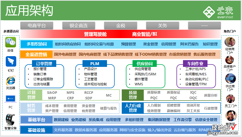 真的输了！五笔输入法败给拼音，它输给了时代