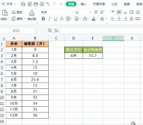 Excel根据月份动态累计求和，XLOOKUP函数有妙用，高手都未必会！