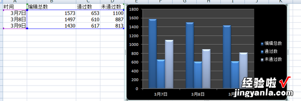 excel制图怎么做 excel表格怎么做