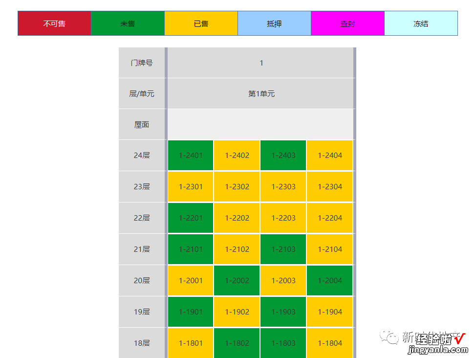 收藏！在兰州如何查询预售许可证和备案价？