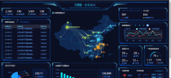 数据可视化驾驶舱大屏模板
