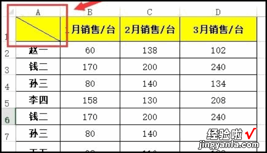 表格中如何增加斜杠 在excel表格内如何加斜线