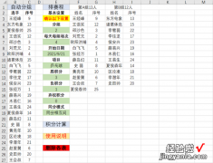 用VBA做的全循环比赛程序