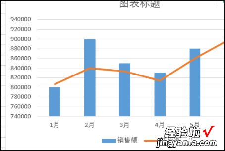 excel怎么加图表坐标轴名称 excel如何添加坐标轴