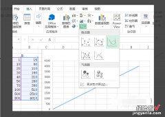 excel怎么加图表坐标轴名称 excel如何添加坐标轴