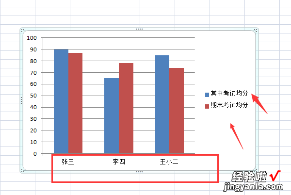 excel制图表怎么在x 如何在excel表中插入图表