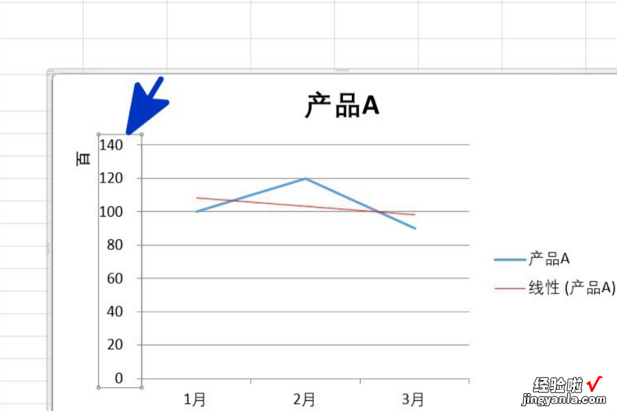 excel制图表怎么在x 如何在excel表中插入图表