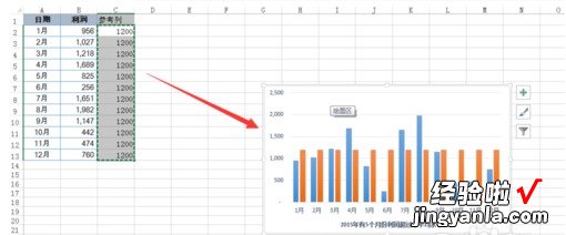 如何在excel表格中间加横线 excel图表怎样加横线